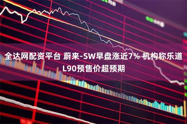 全达网配资平台 蔚来-SW早盘涨近7% 机构称乐道L90预售价超预期